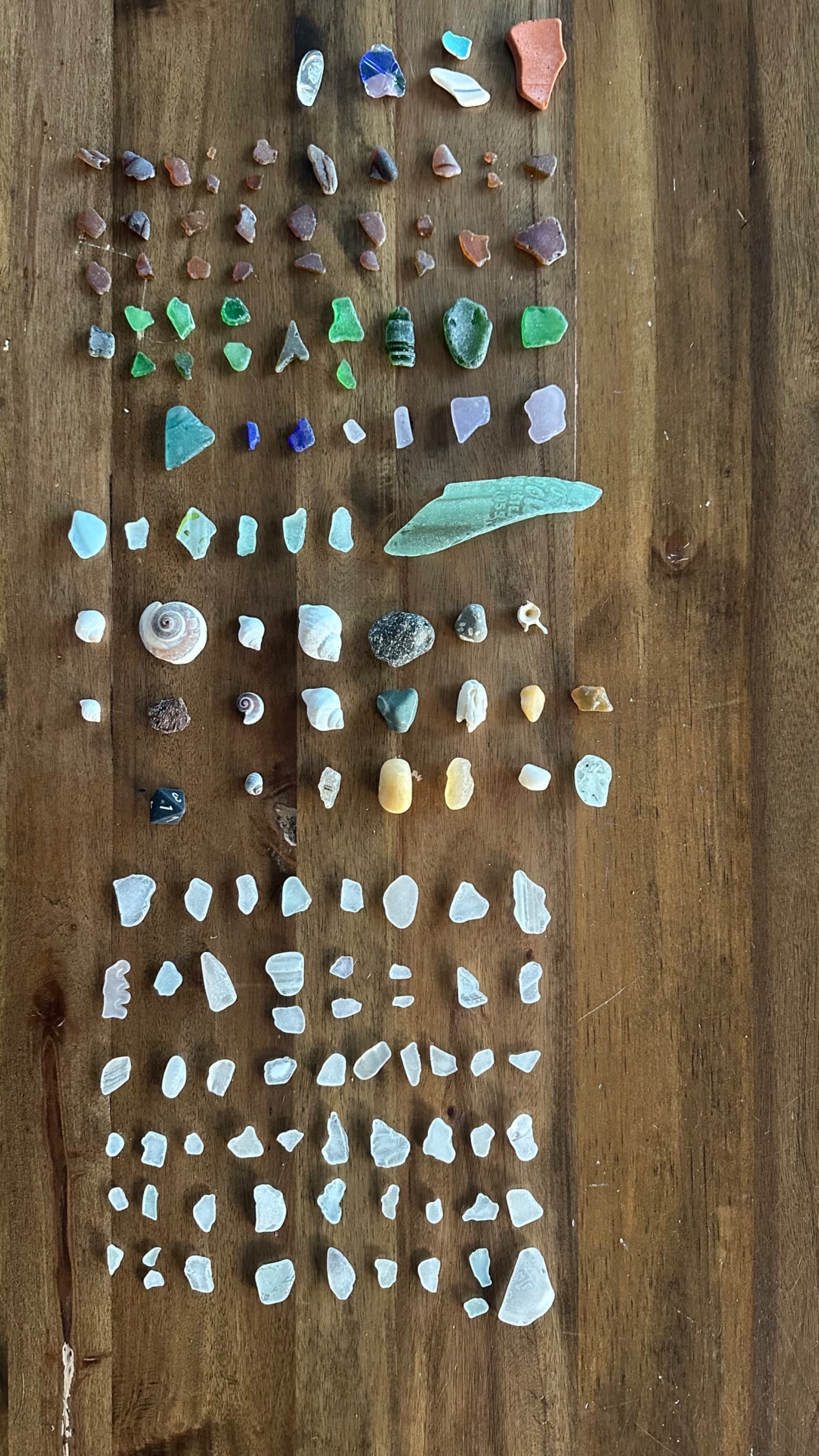 Sea glass found at Weather Watch Park, West Seattle, United States