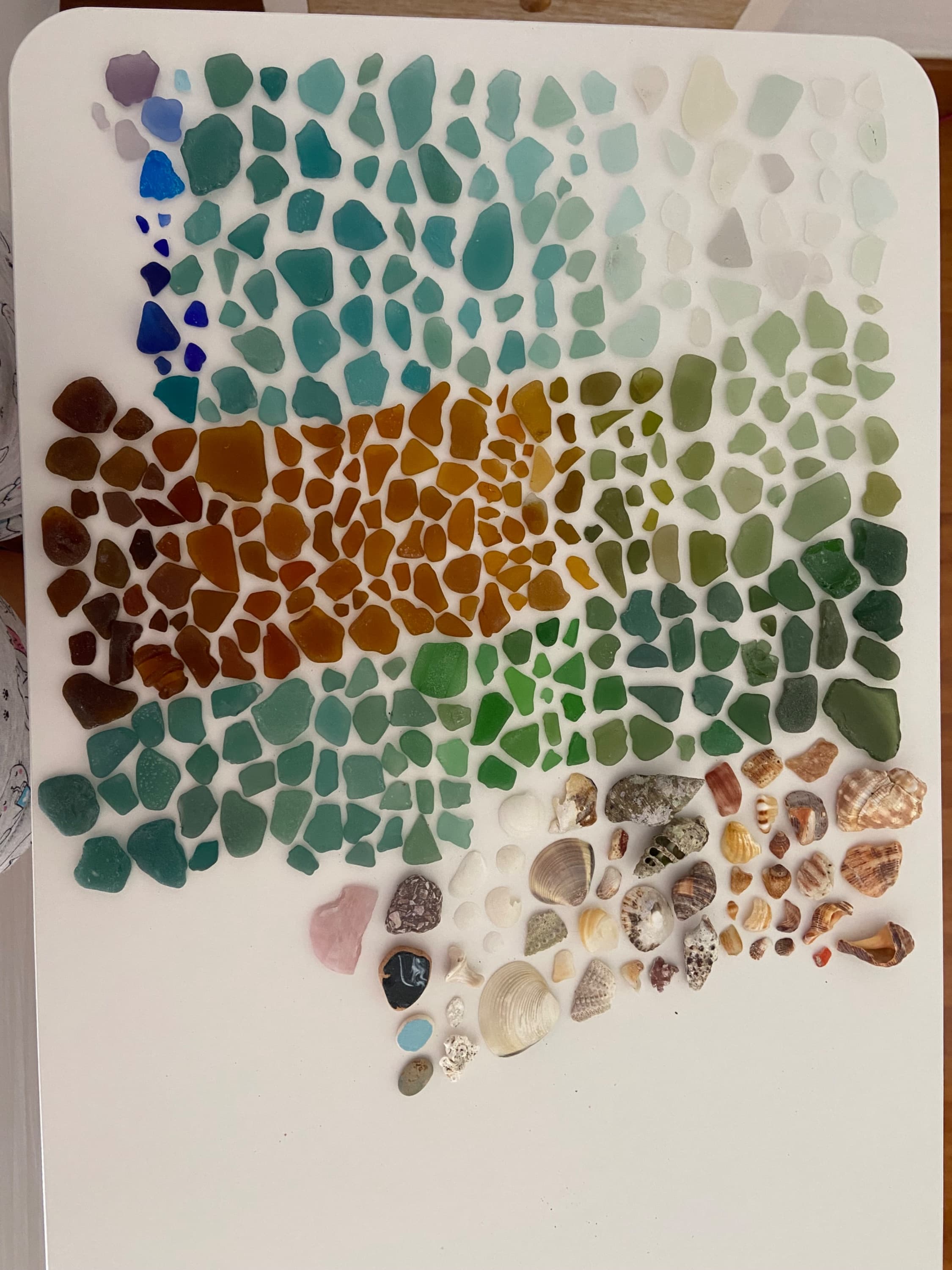Sea glass from Peña la vieja, Spain (2)